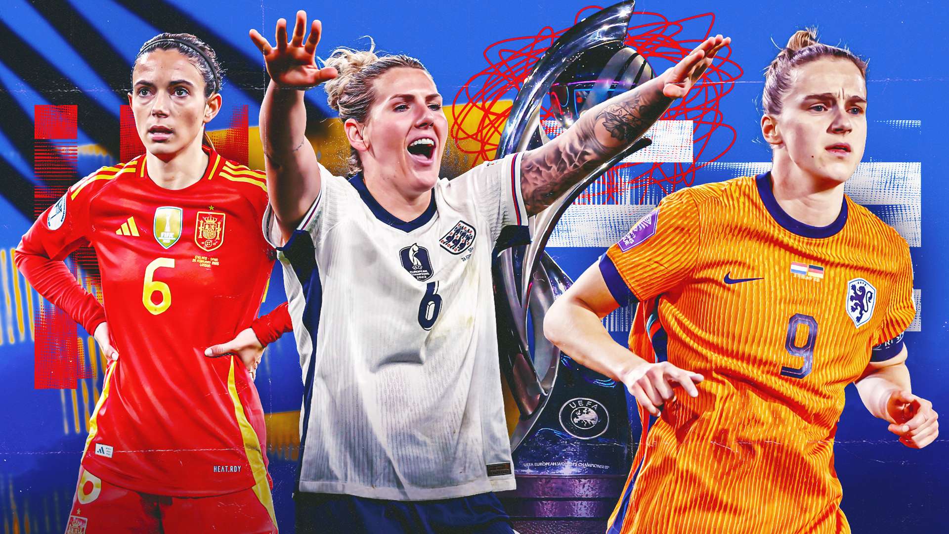 考虑到多特 考虑到多特